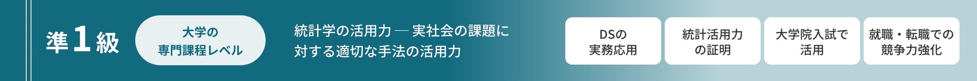 準1級