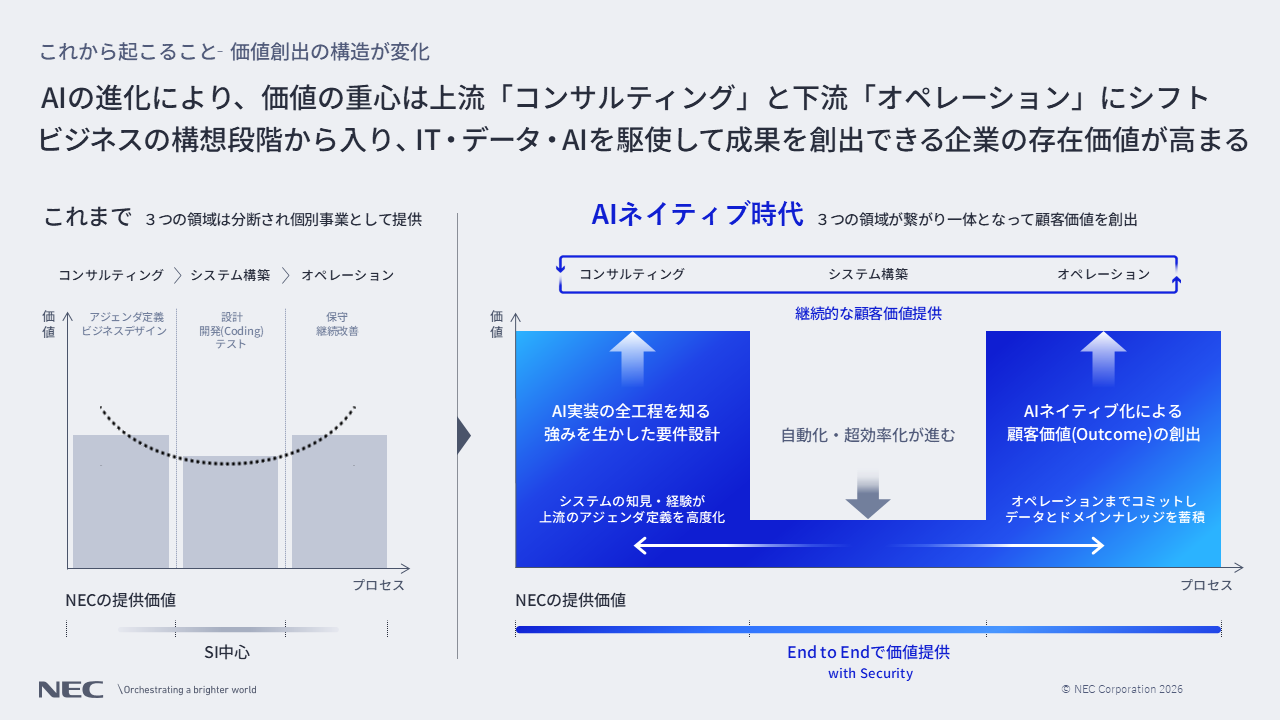 NEC_AI人材育成01_20260826